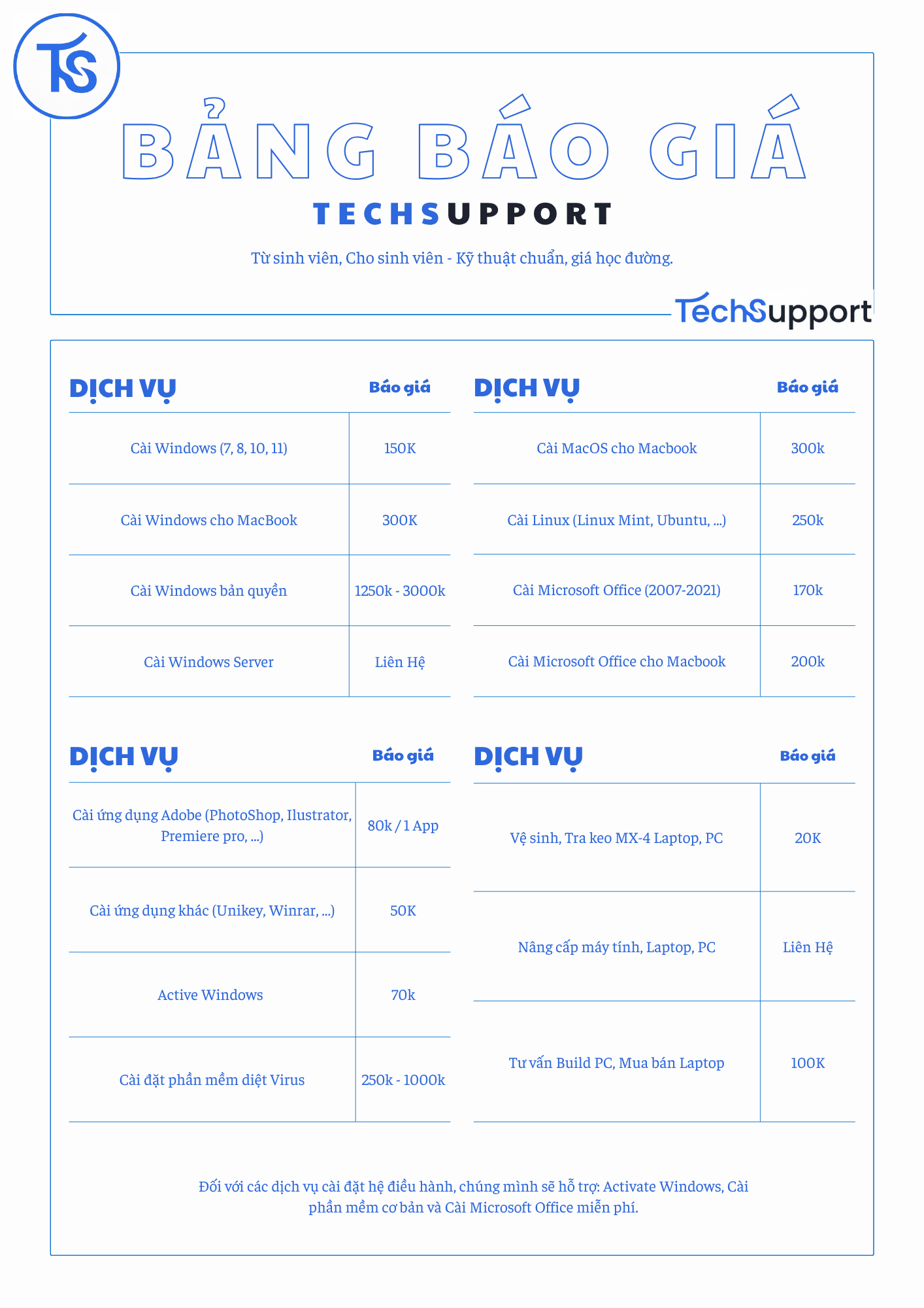 Bảng giá TechSupport